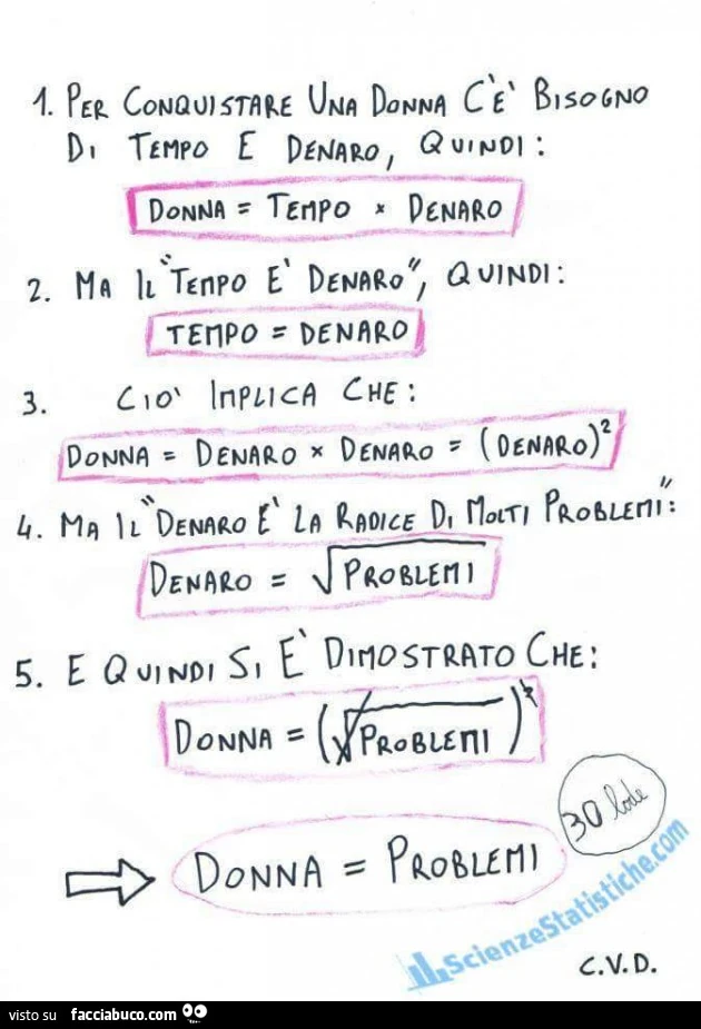 Donna uguale tempo per denaro