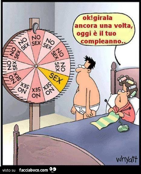 Ok, girala ancora una volta, oggi è il tuo compleanno