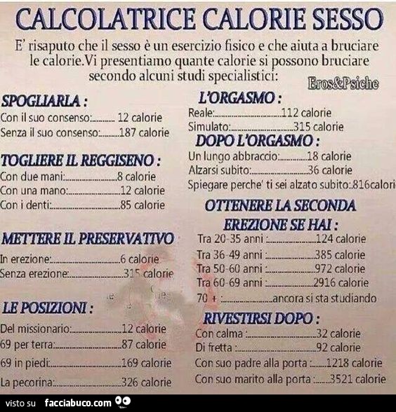 Calcolatrice calorie sesso