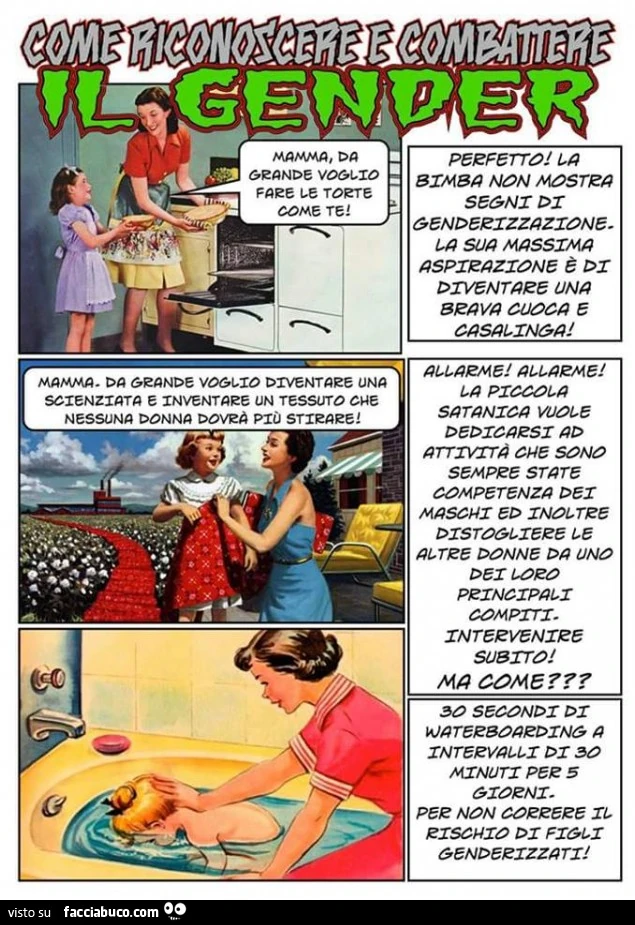 Come riconoscere e combattere il gender