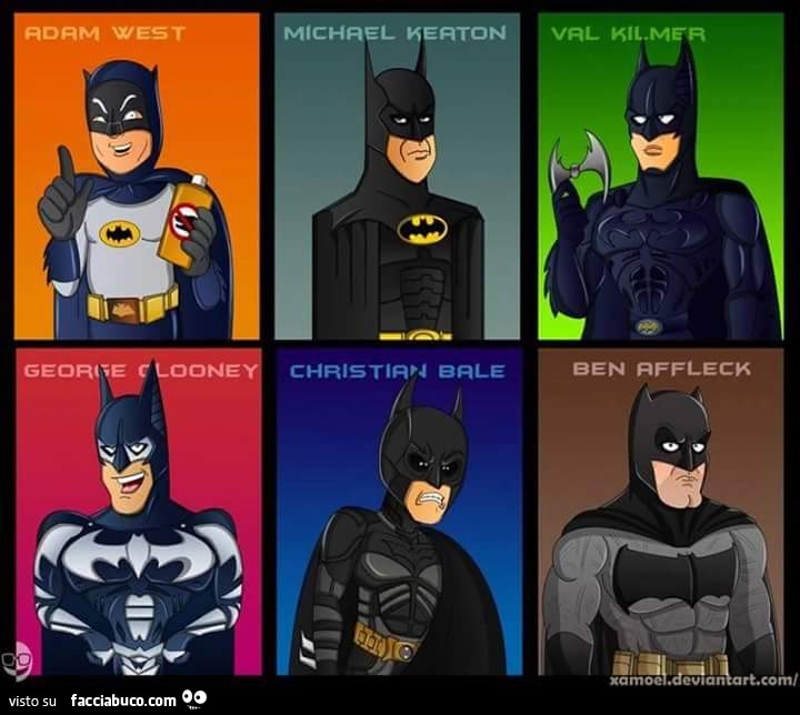 Attori Batman