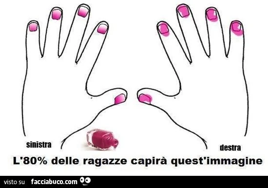 smalto mano sinistra mano destra le ragazze capiranno questa immagine