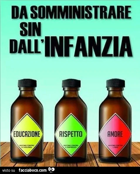 Somministrare fin dall'infanzia: Educazione, rispetto, amore