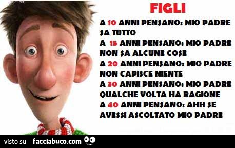 Figli: a 10 anni pensano mio padre sa tutto. A 15 anni pensano mio padre non sa alcune cose. A 20 anni pensano mio padre non capisce niente. A 30 anni pensano mio padre qualche volta ha ragione. A 40 anni pensano ah se avessi ascoltato mio padre