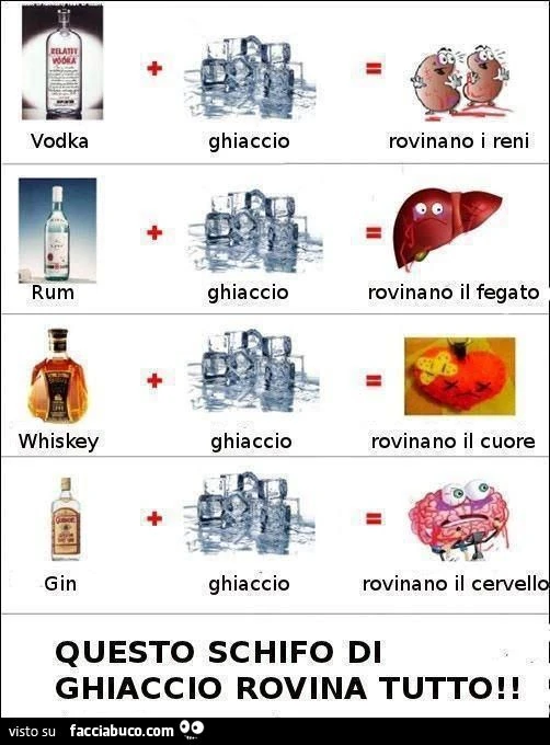 Questo schifo di ghiaccio rovina tutto
