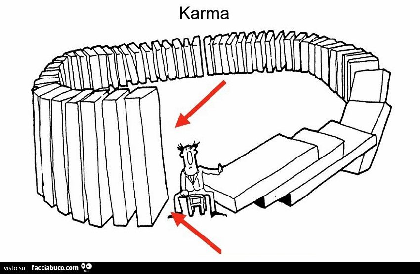 ecco spiegato cosa è il karma