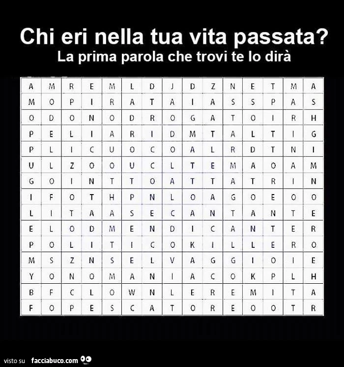 Chi eri nella tua vita passata