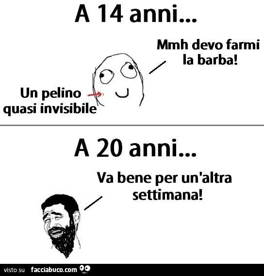a 14 anni un pelino invisibile e mi devo fare la barba... a 20 anni barbone e va bene ancora 1 settimana