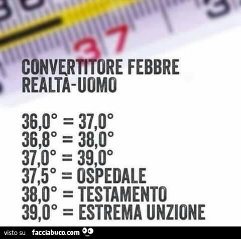 Convertitore febbre realtà uomo