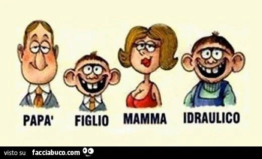Papà figlio mamma idraulico