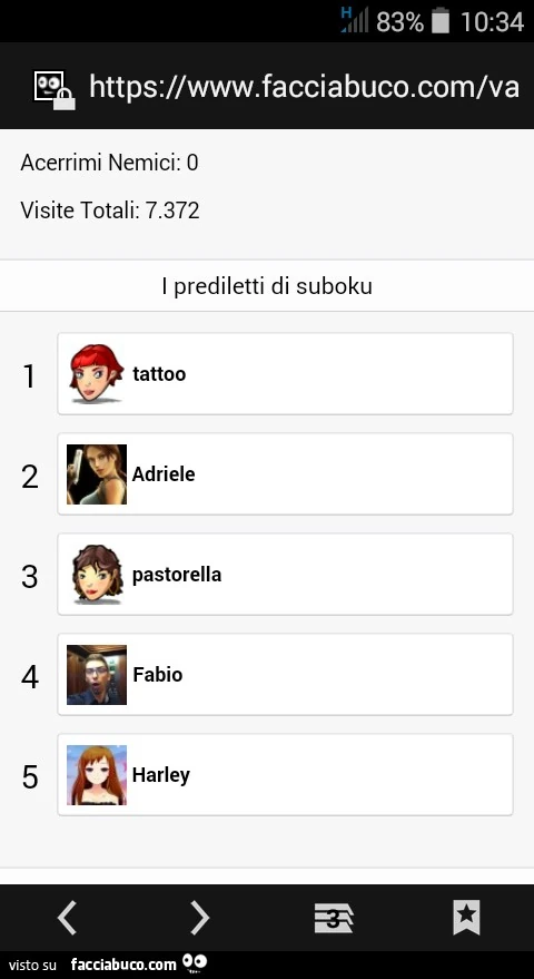I prediletti di Suboku