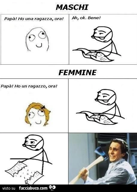 gelosia paterna nei confronti delle femmine meme