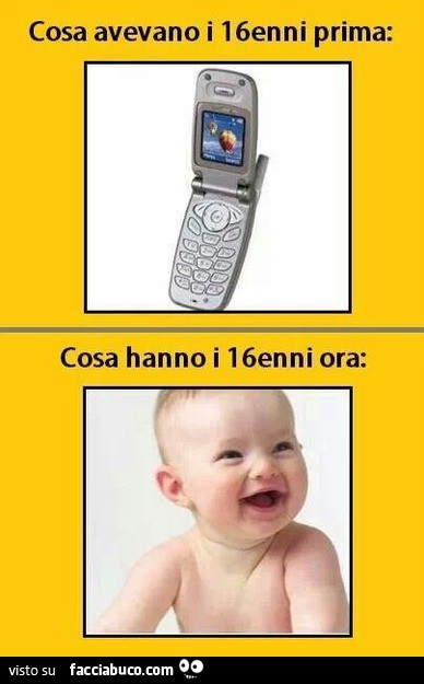 Cosa avevano i 16enni prima. Cosa hanno i 16enni ora