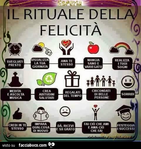 Il rituale della felicità